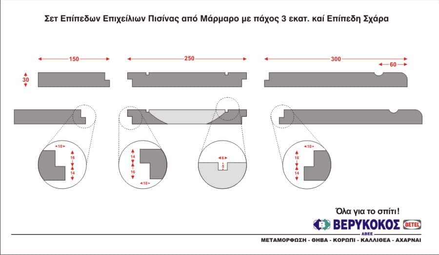 ΜΑΡΜΑΡΙΝΑ ΕΠΙΧΕΙΛΙΑ ΠΙΣΙΝΑΣ ΕΠIΠΕΔΟ 3cm ΜΕ ΕΠΙΠΕΔΗ ΣΧΑΡΑ & ΦΙΛΕΤΟ 3cm Image 1++