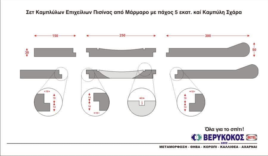 ΜΑΡΜΑΡΙΝΑ ΕΠΙΧΕΙΛΙΑ ΠΙΣΙΝΑΣ ΚΑΜΠΥΛΑ 5cm ΜΕ ΚΑΜΠΥΛΑ ΣΧΑΡΑ ΚΑΙ ΕΠΙΠΕΔΟ ΦΙΛΕΤΟ 3cm Image 1++