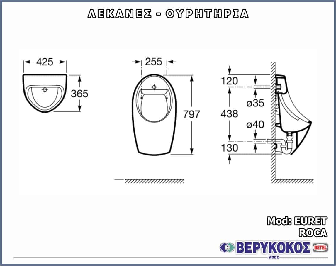 ROCA EURET ΟΥΡΗΤΗΡΙΟ Image 1++