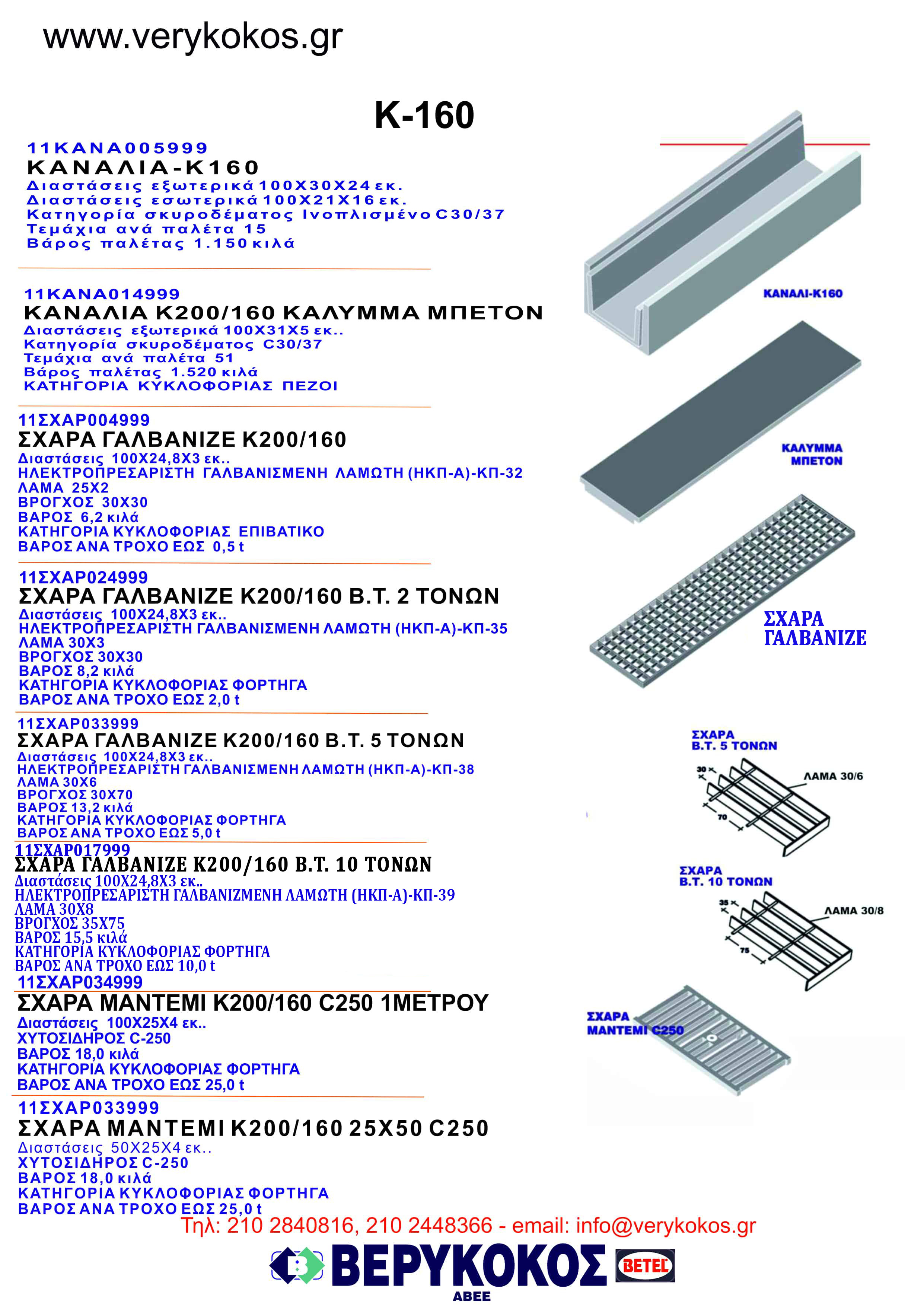 ΚΑΝΑΛΙ Κ160 Image 1++