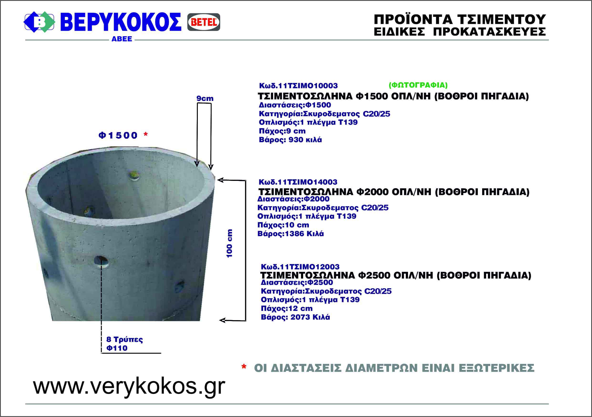 ΤΣΙΜΕΝΤΟΣΩΛΗΝΑ Φ1500 ΟΠΛΙΣΜΕΝΗ [ΒΟΘΡΟΙ ΠΗΓΑΔΙΑ] Image 1++