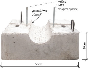ΤΣΙΜΕΝΤΙΝΟ ΣΤΗΡΙΓΜΑ ΣΩΛΗΝΩΝ 20Χ50Χ20 Image 1++