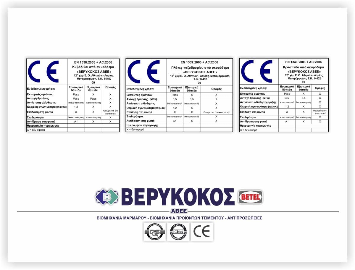 ΠΙΣΤΟΠΟΙΗΣΗ ISO 9001-2008 & CE Image 1++