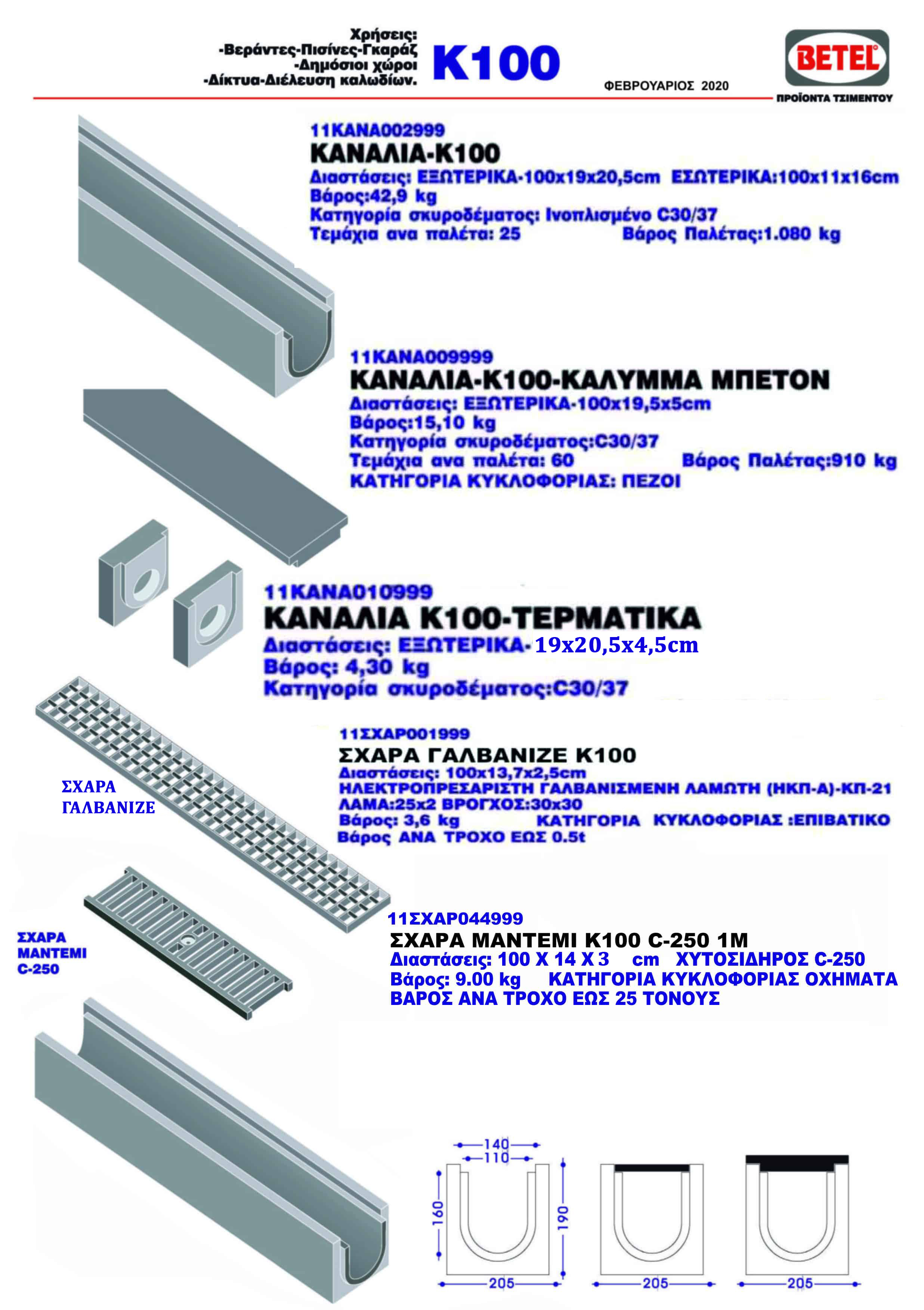 ΚΑΝΑΛΙ Κ100 - ΚΑΛΥΜΜΑ ΜΠΕΤΟΝ Image 1++