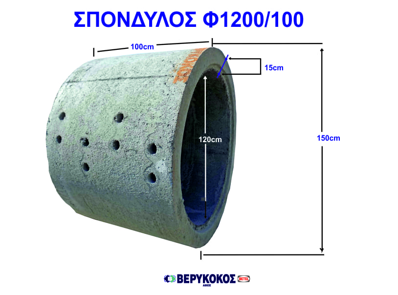 ΦΡΕΑΤΙΑ ΕΠΙΣΚΕΨΗΣ ΚΥΚΛΙΚΑ Image 1++