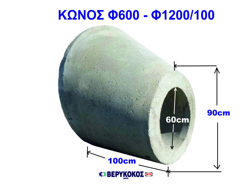 ΦΡΕΑΤΙΑ ΕΠΙΣΚΕΨΗΣ ΚΥΚΛΙΚΑ Image 1++